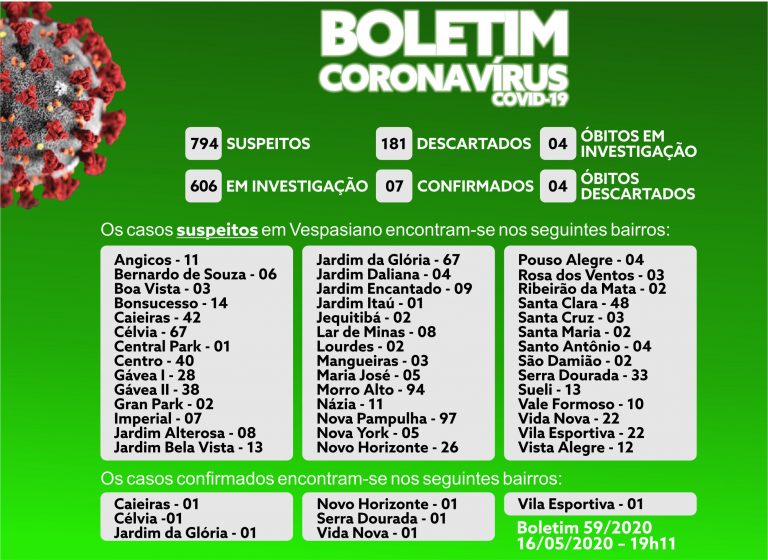 Boletim 59/2020