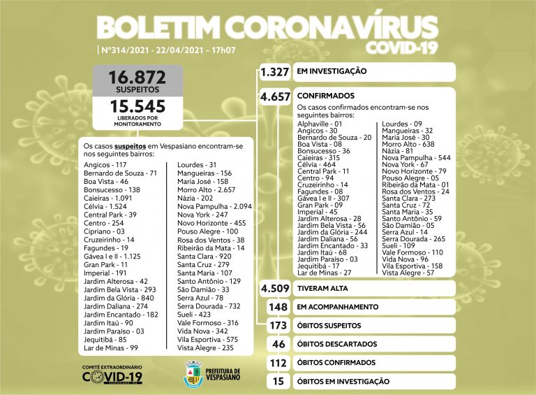 Boletim 314/202