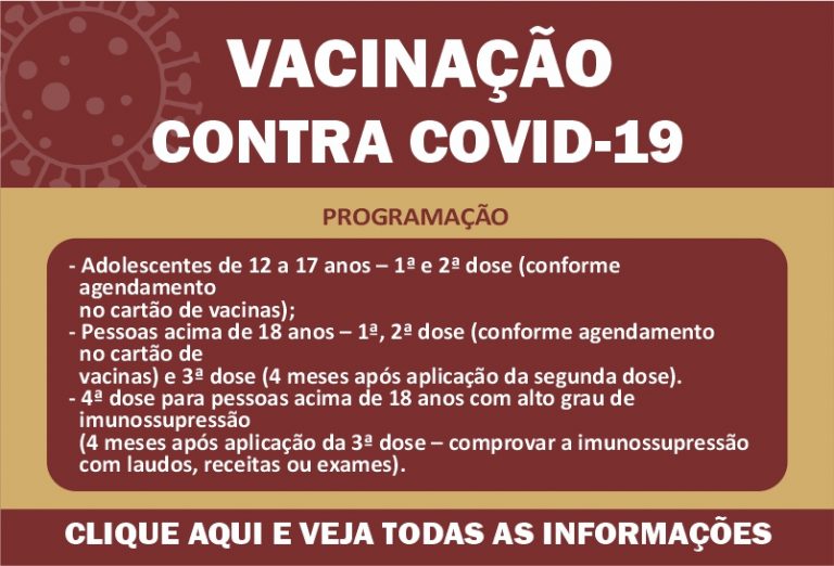 Vacinação contra a COVID-19