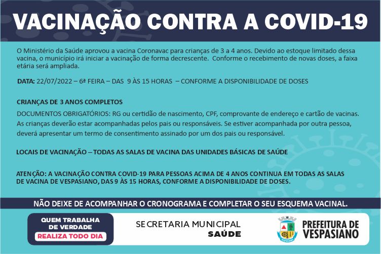 Vacinação contra a COVID-19