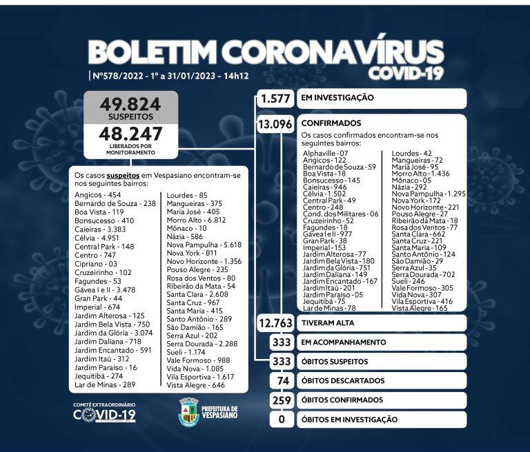 Boletim 578/2023