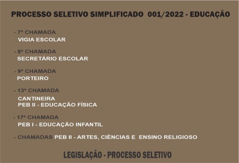 Processo Seletivo