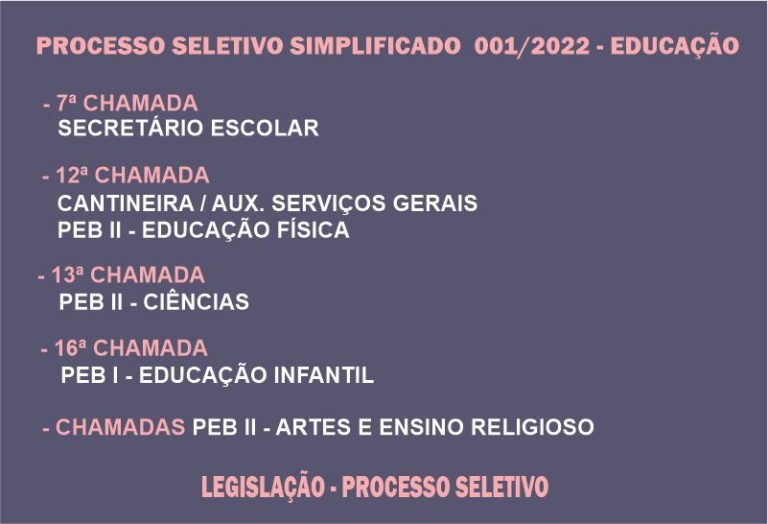 Processo seletivo