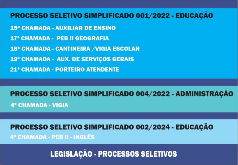 Processo Seletivo